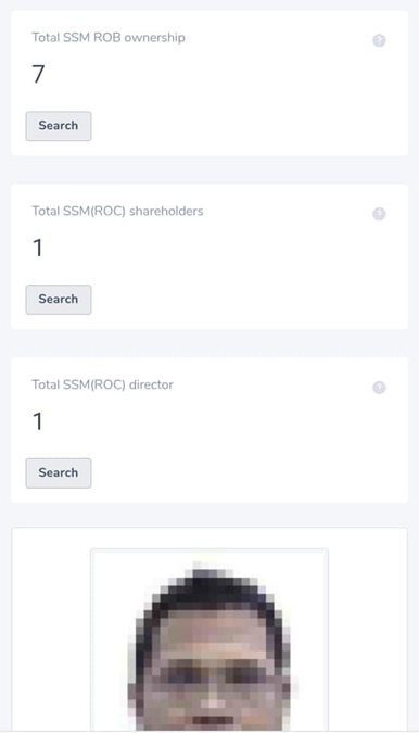 Bahaya Caghi.com ancaman keselamatan data rakyat Malaysia