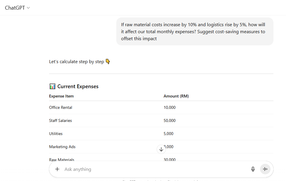 ChatGPT for financial analysis running what-if cost scenarios