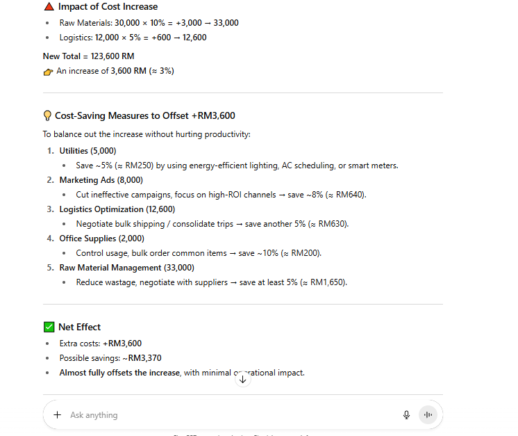 Results ChatGPT for financial analysis running what-if cost scenarios