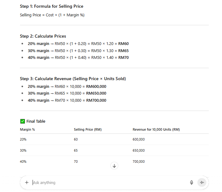 Results ChatGPT for financial analysis calculating profit margins