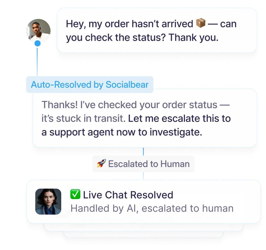Tangkapan layar alur chat dukungan pelanggan Socialbear yang menunjukkan penanganan otomatis oleh AI yang kemudian dieskalasikan ke agen manusia.