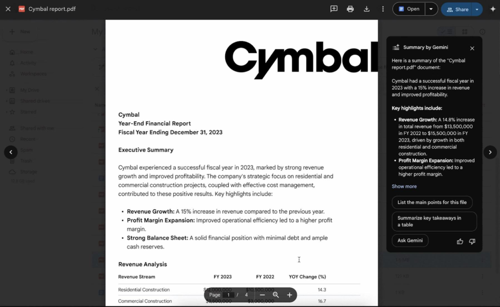 A screenshot of a PDF reader showing the 'Cymbal Year-End Financial Report' alongside a 'Summary by Gemini' side panel.