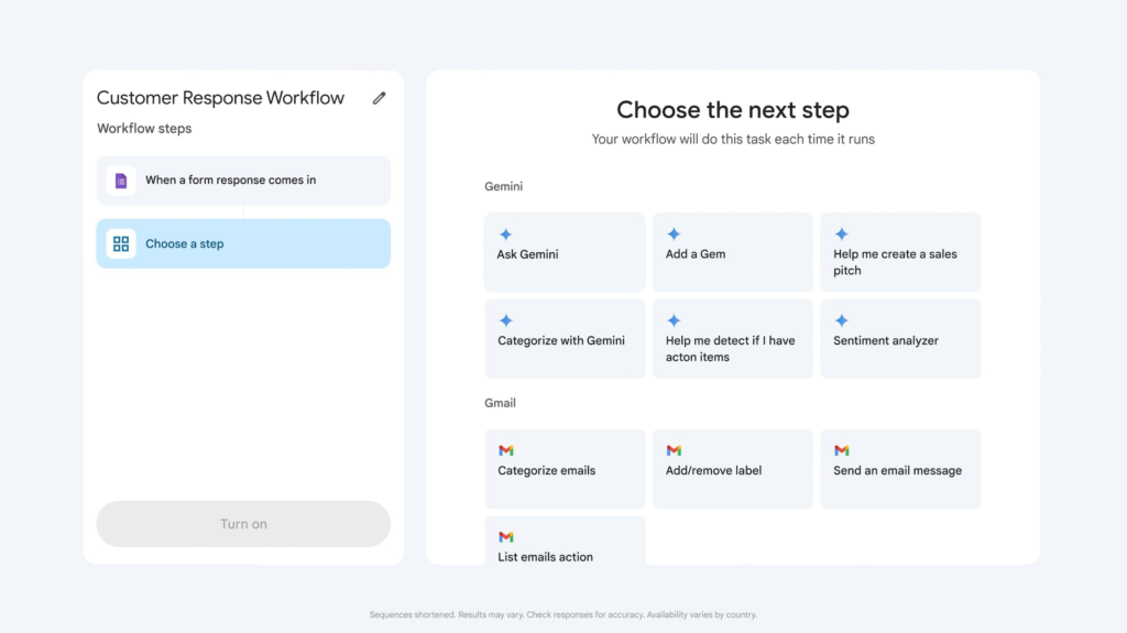 A screenshot of an automation workflow builder called 'Customer Response Workflow' showing integration steps for Gemini and Gmail.