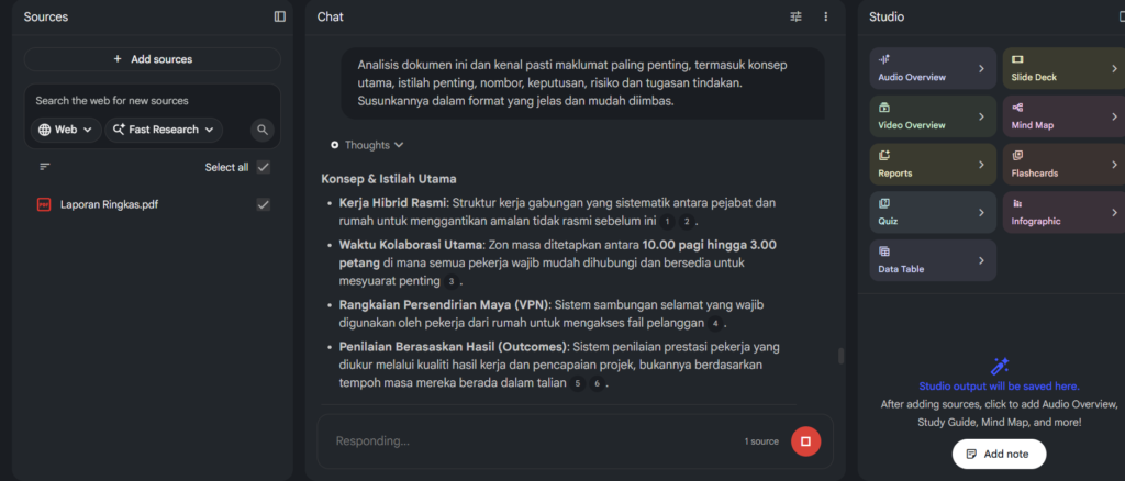 Tangkapan skrin antaramuka NotebookLM bertema gelap yang memaparkan analisis "Konsep & Istilah Utama" daripada dokumen "Laporan Ringkas.pdf" dalam ruangan sembang, diapit oleh panel Sources dan Studio.
